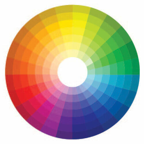 cercle chromatique